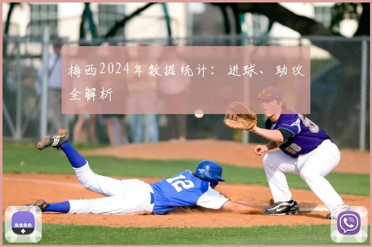 梅西2024年数据统计：进球、助攻全解析